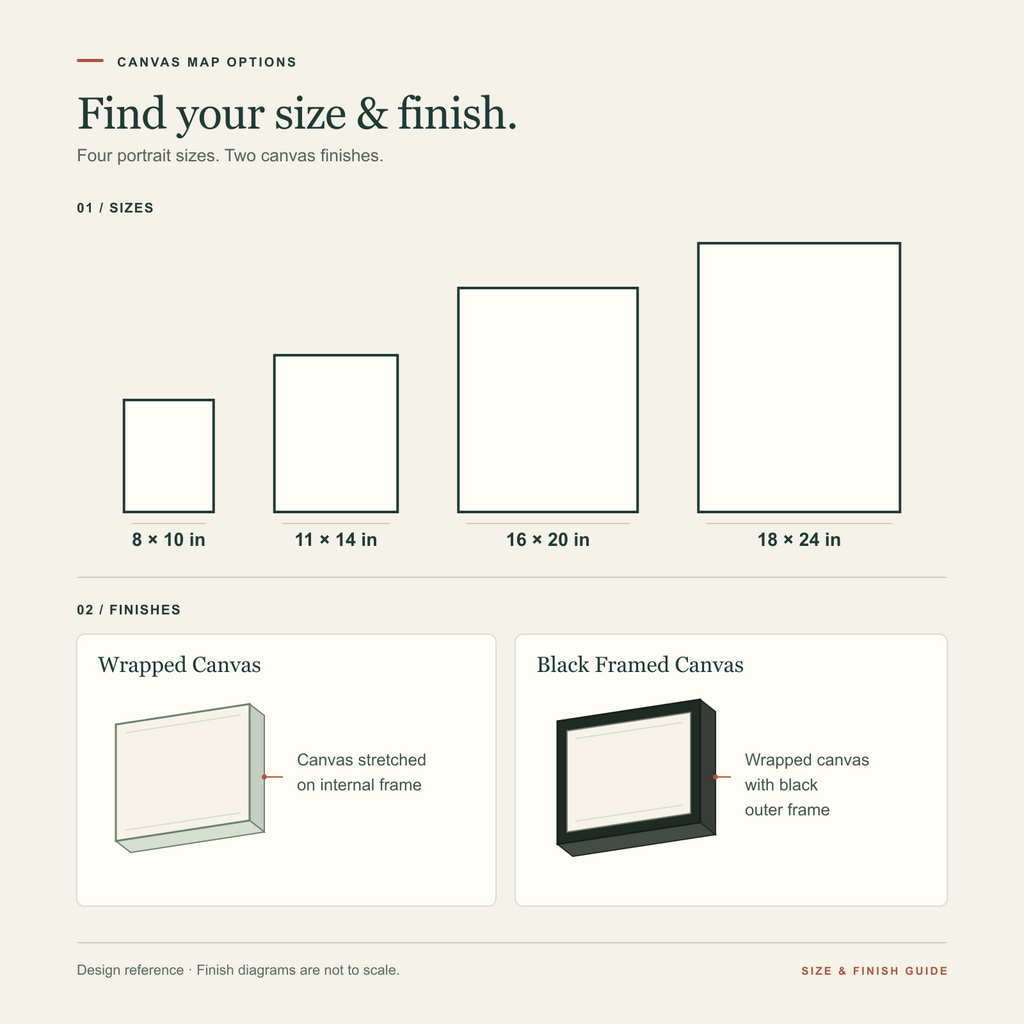Canvas size and finish guide: 8x10, 11x14, 16x20, and 18x24 inches; wrapped canvas and black framed canvas illustrations, not to scale.