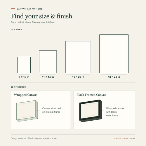 Canvas size and finish guide: 8x10, 11x14, 16x20, and 18x24 inches; wrapped canvas and black framed canvas illustrations, not to scale.